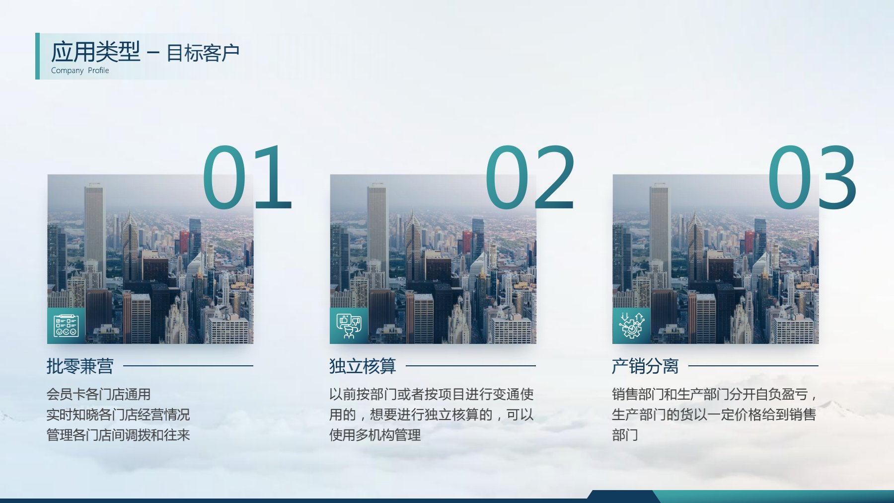 分支機(jī)構(gòu)發(fā)版培訓(xùn)_2.jpg