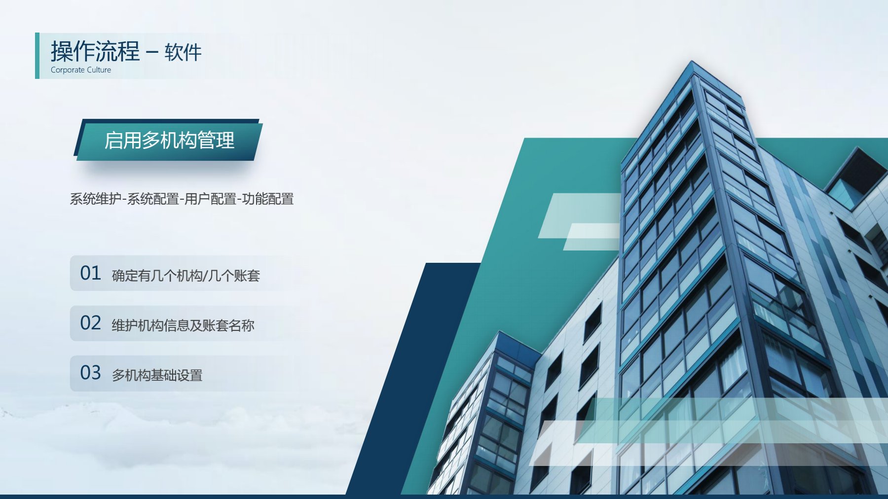 分支機(jī)構(gòu)發(fā)版培訓(xùn)_9.jpg