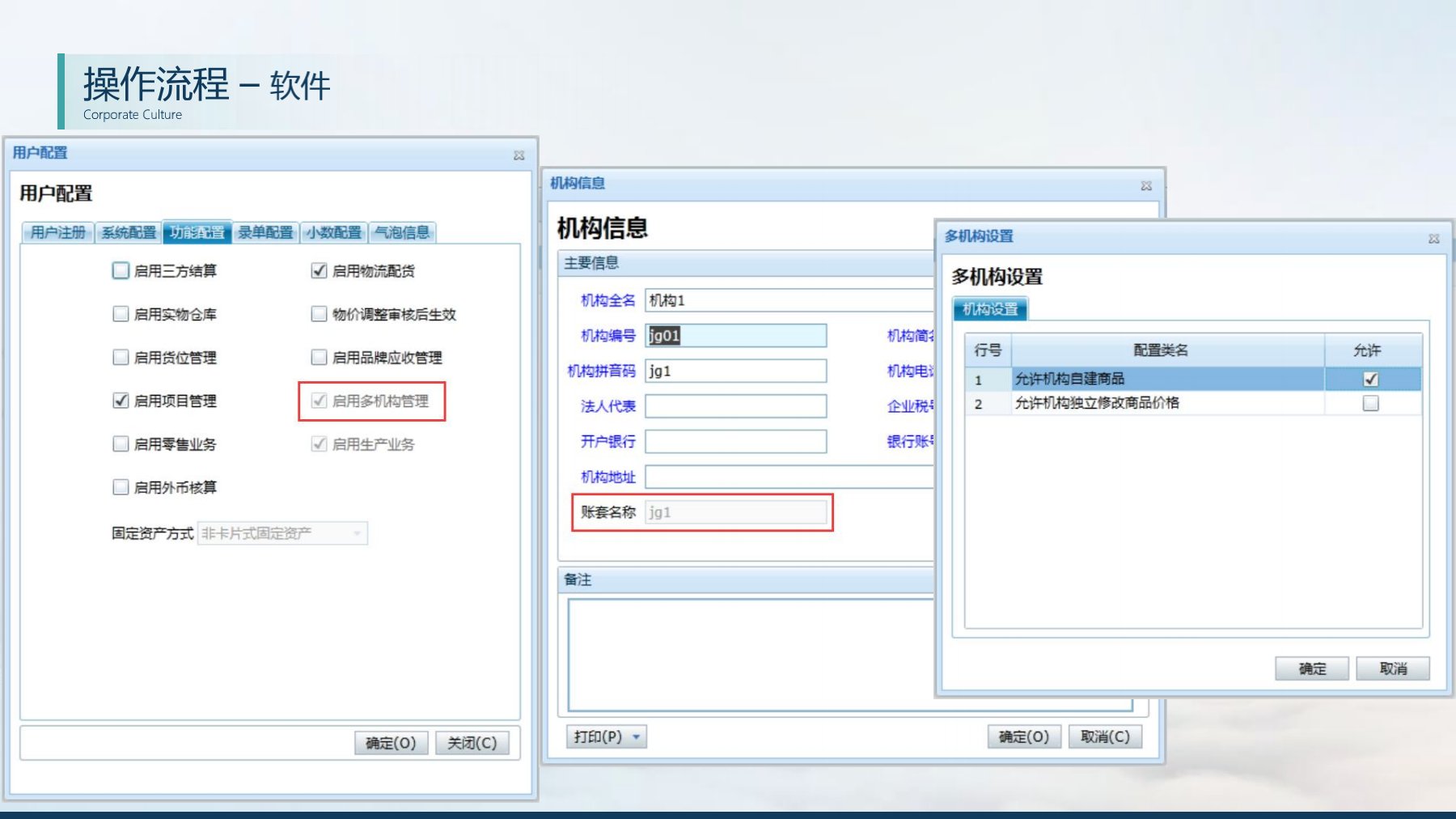 分支機(jī)構(gòu)發(fā)版培訓(xùn)_10.jpg