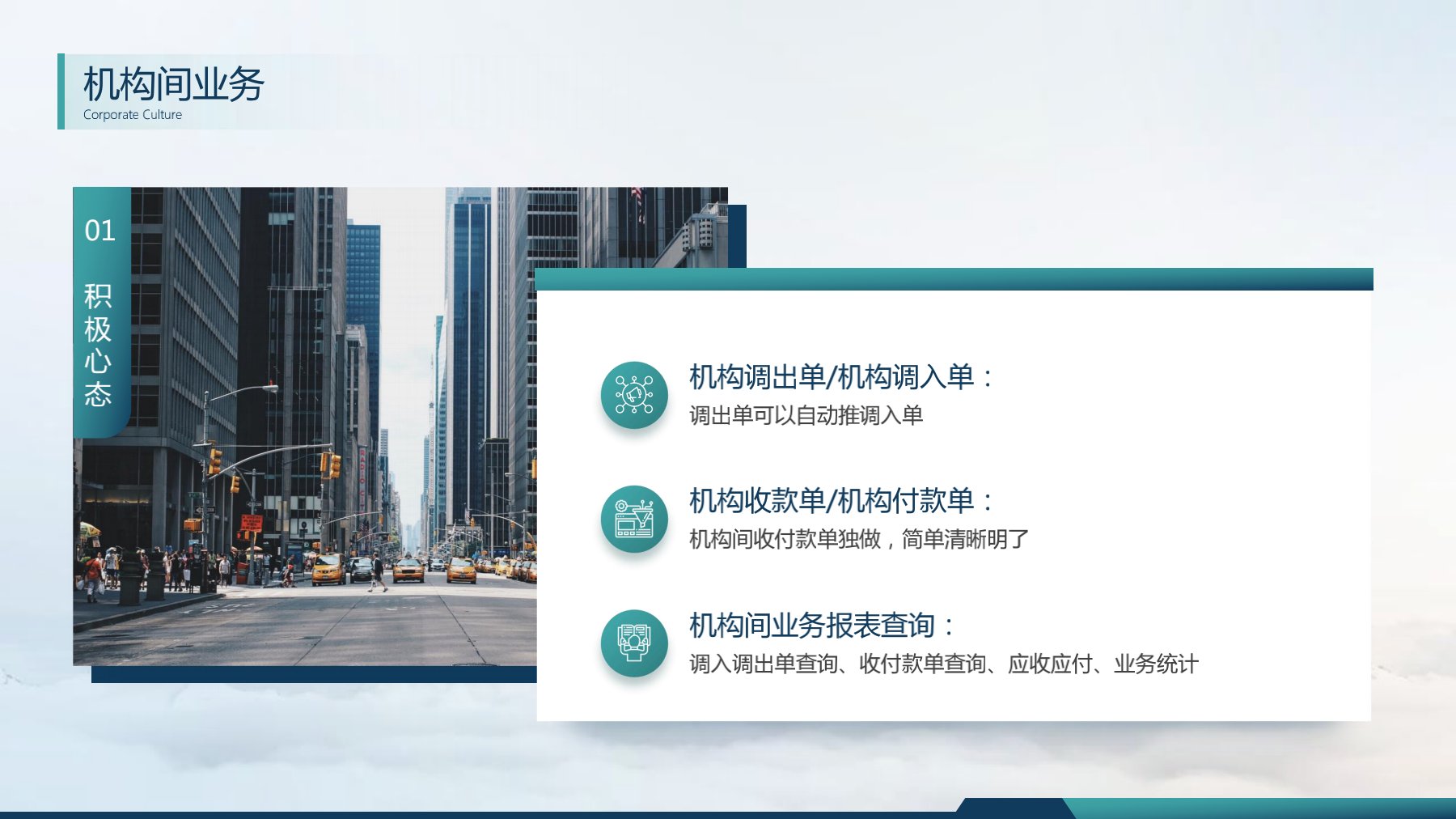 分支機(jī)構(gòu)發(fā)版培訓(xùn)_15.jpg