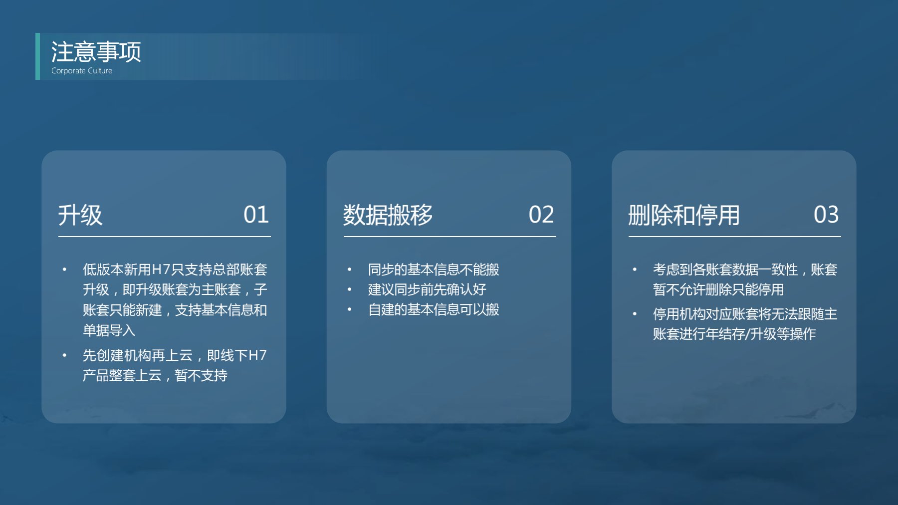 分支機(jī)構(gòu)發(fā)版培訓(xùn)_18.jpg